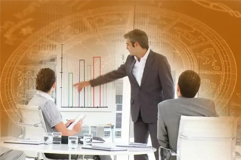 Motivational Classes